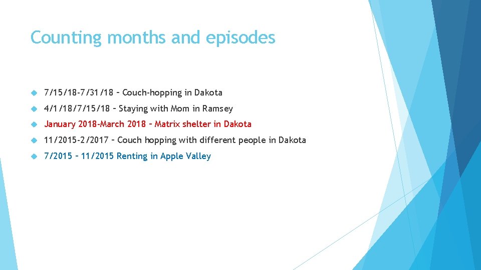 Counting months and episodes 7/15/18 -7/31/18 – Couch-hopping in Dakota 4/1/18/7/15/18 – Staying with
