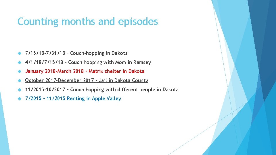 Counting months and episodes 7/15/18 -7/31/18 – Couch-hopping in Dakota 4/1/18/7/15/18 – Couch hopping