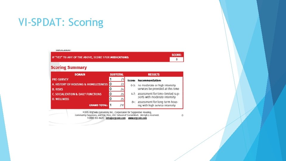 VI-SPDAT: Scoring 