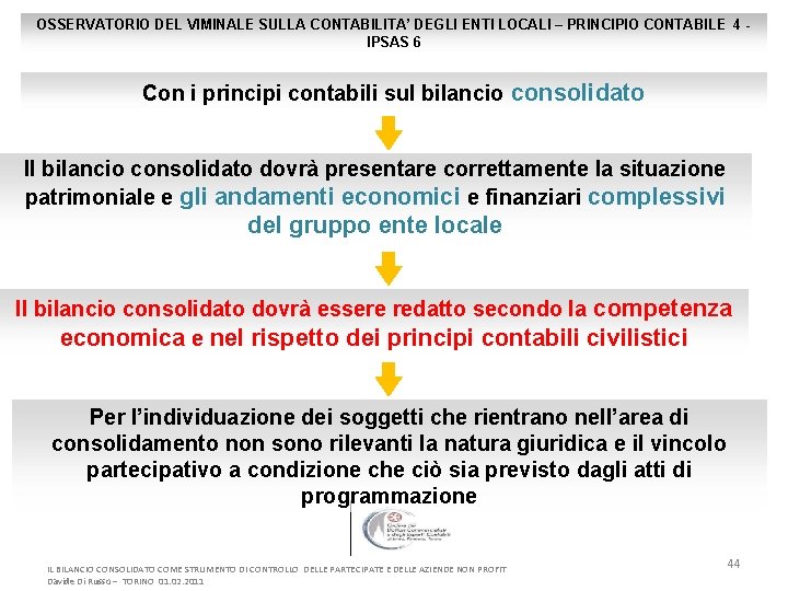 OSSERVATORIO DEL VIMINALE SULLA CONTABILITA’ DEGLI ENTI LOCALI – PRINCIPIO CONTABILE 4 IPSAS 6