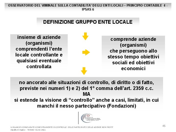 OSSERVATORIO DEL VIMINALE SULLA CONTABILITA’ DEGLI ENTI LOCALI – PRINCIPIO CONTABILE 4 IPSAS 6