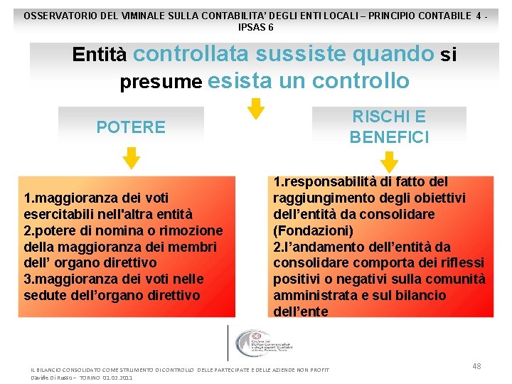 OSSERVATORIO DEL VIMINALE SULLA CONTABILITA’ DEGLI ENTI LOCALI – PRINCIPIO CONTABILE 4 IPSAS 6