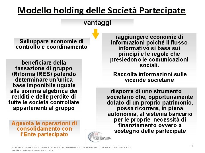 Modello holding delle Società Partecipate vantaggi Sviluppare economie di controllo e coordinamento beneficiare della