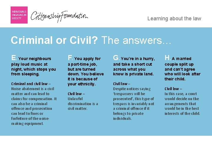 Learning about the law Criminal or Civil? The answers… E. Your neighbours F. You