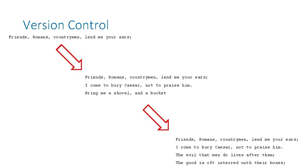 Version Control Friends, Romans, countrymen, lend me your ears; I come to bury Caesar,