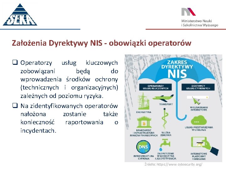 Założenia Dyrektywy NIS - obowiązki operatorów q Operatorzy usług kluczowych zobowiązani będą do wprowadzenia