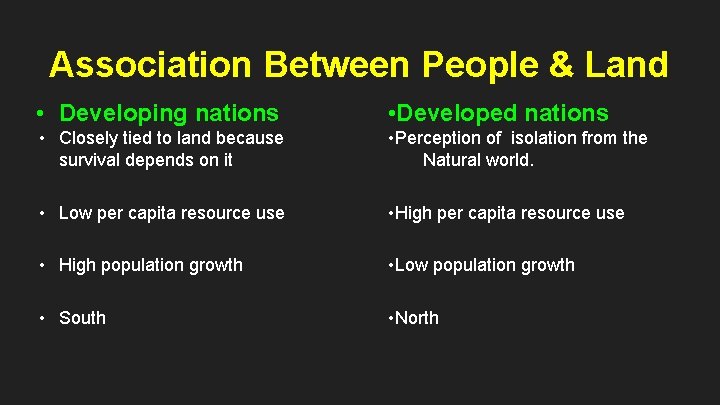 Association Between People & Land • Developing nations • Developed nations • Closely tied