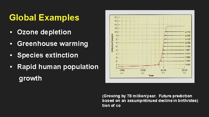 Global Examples • Ozone depletion • Greenhouse warming • Species extinction • Rapid human