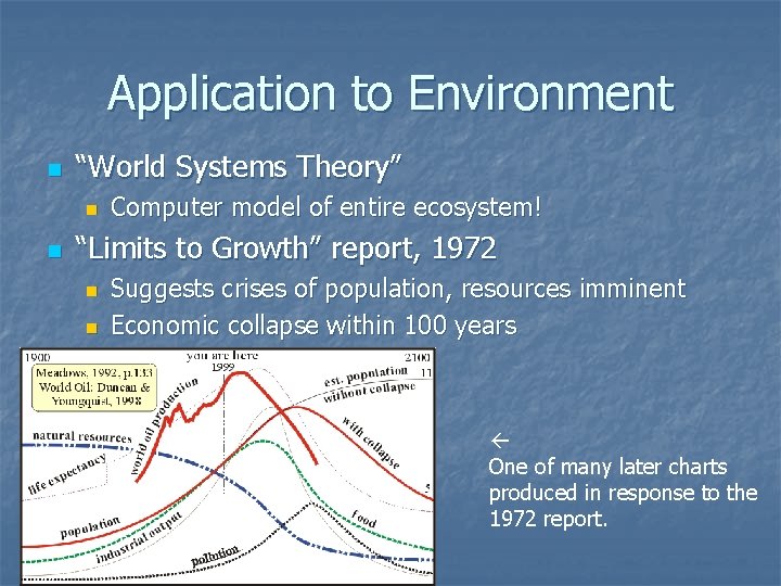 Application to Environment n “World Systems Theory” n n Computer model of entire ecosystem!