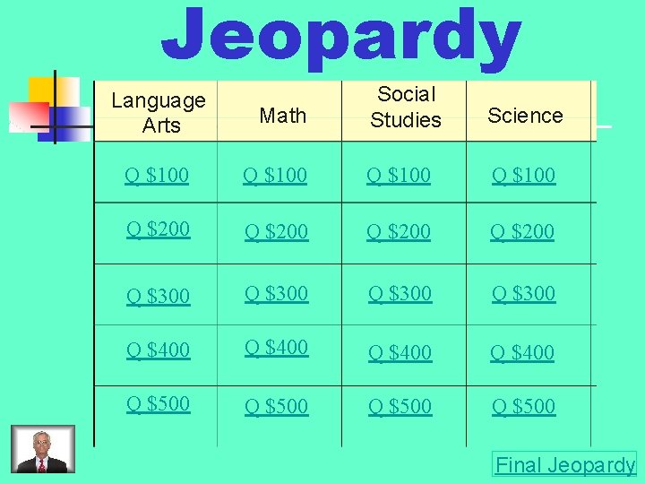 Jeopardy Language Arts Math Social Studies Science Q $100 Q $200 Q $300 Q