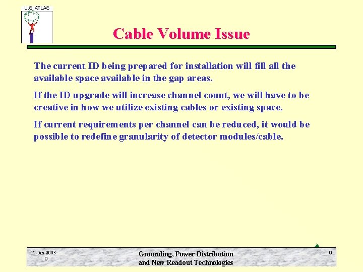 Cable Volume Issue The current ID being prepared for installation will fill all the