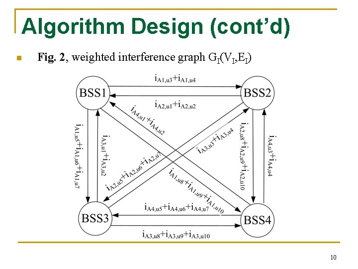 Algorithm Design (cont’d) n Fig. 2, weighted interference graph GI(VI, EI) 10 Algorithm Design (cont’d) n Fig. 2, weighted interference graph GI(VI, EI) 10