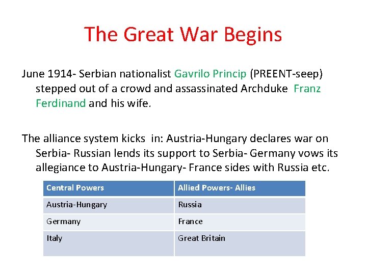 The Great War Begins June 1914 - Serbian nationalist Gavrilo Princip (PREENT-seep) stepped out