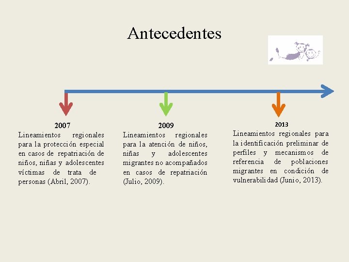 Antecedentes 2007 Lineamientos regionales para la protección especial en casos de repatriación de niños,