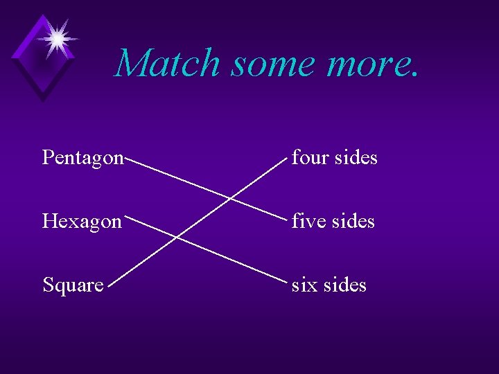 Match some more. Pentagon four sides Hexagon five sides Square six sides 