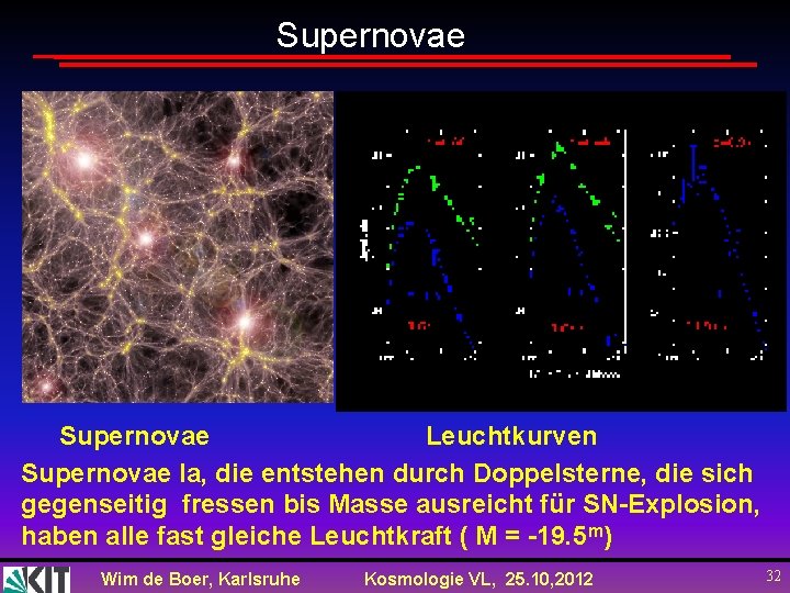Supernovae Leuchtkurven Supernovae Ia, die entstehen durch Doppelsterne, die sich gegenseitig fressen bis Masse