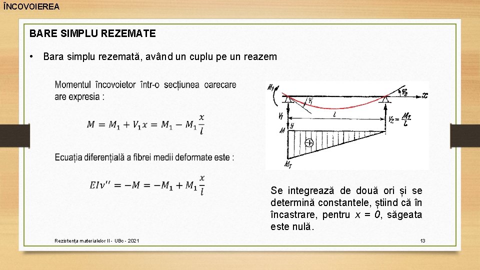 ÎNCOVOIEREA BARE SIMPLU REZEMATE • Bara simplu rezemată, având un cuplu pe un reazem ÎNCOVOIEREA BARE SIMPLU REZEMATE • Bara simplu rezemată, având un cuplu pe un reazem