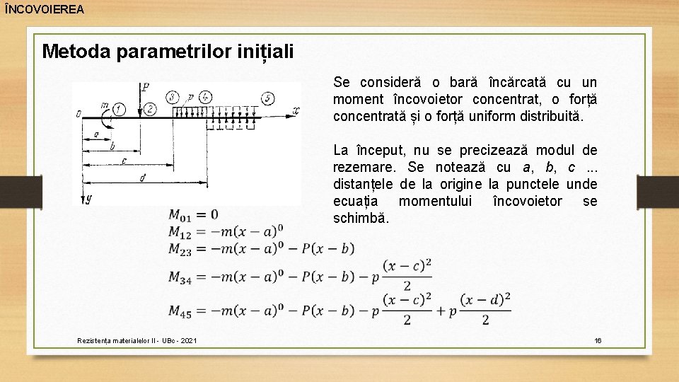 ÎNCOVOIEREA Metoda parametrilor inițiali Se consideră o bară încărcată cu un moment încovoietor concentrat, ÎNCOVOIEREA Metoda parametrilor inițiali Se consideră o bară încărcată cu un moment încovoietor concentrat,