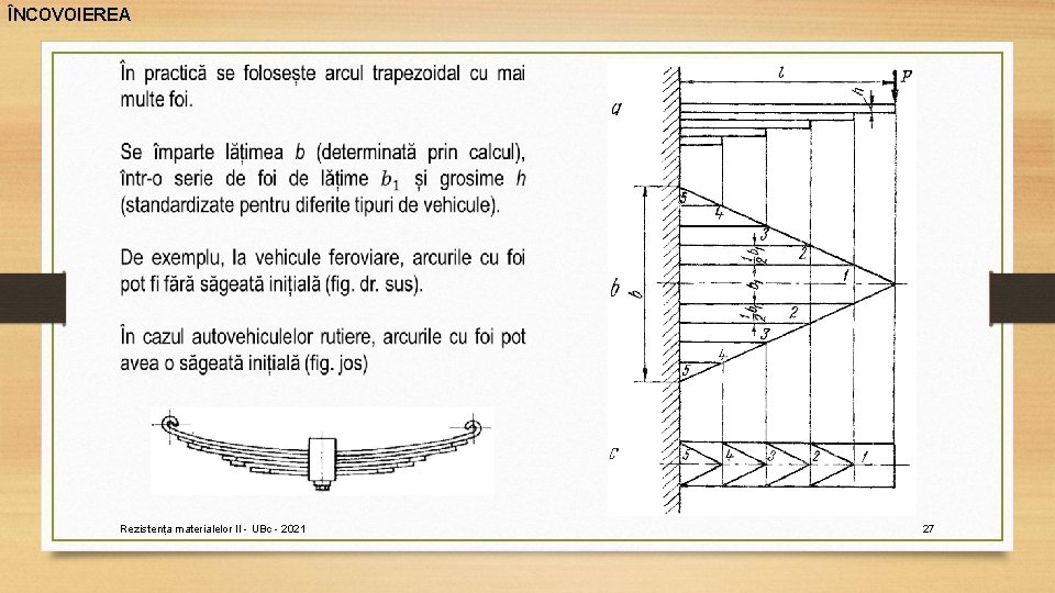 ÎNCOVOIEREA Rezistența materialelor II - UBc - 2021 27 ÎNCOVOIEREA Rezistența materialelor II - UBc - 2021 27