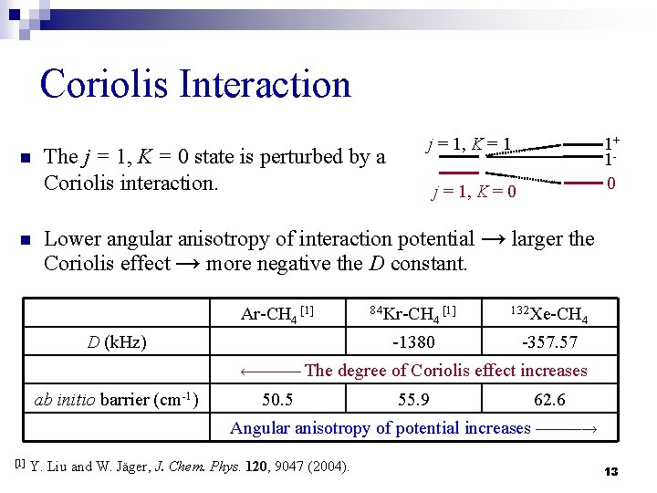 Coriolis Interaction n n The j = 1, K = 0 state is perturbed