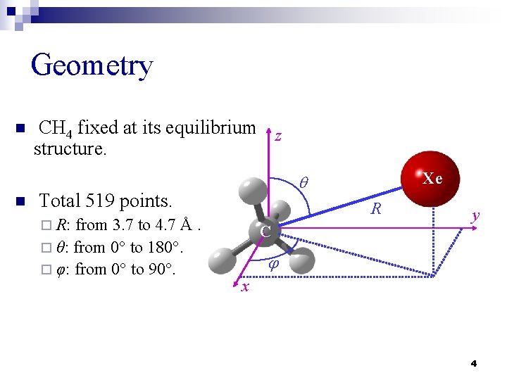 Geometry n n CH 4 fixed at its equilibrium z structure. Total 519 points.