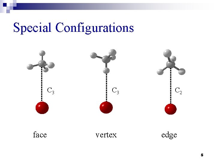 Special Configurations C 3 face C 3 vertex C 2 edge 5 