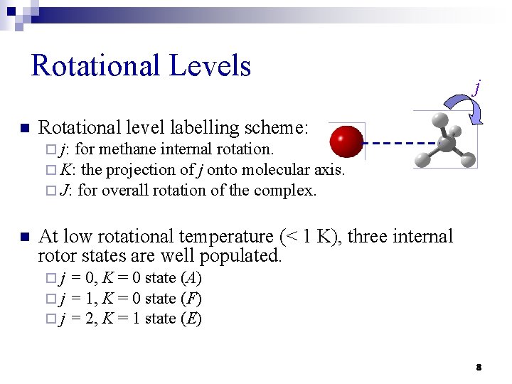 Rotational Levels n j Rotational level labelling scheme: ¨ j: for methane internal rotation.