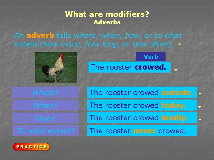 What are modifiers? Adverbs An adverb tells where, when, how, or to what extent