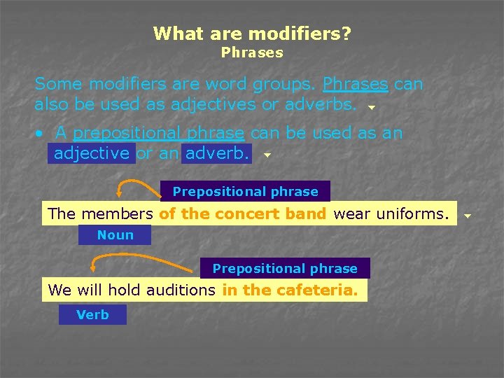 Understanding Modifiers What are modifiers Adjectives Adverbs Phrases