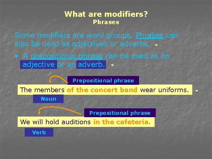 What are modifiers? Phrases Some modifiers are word groups. Phrases can also be used