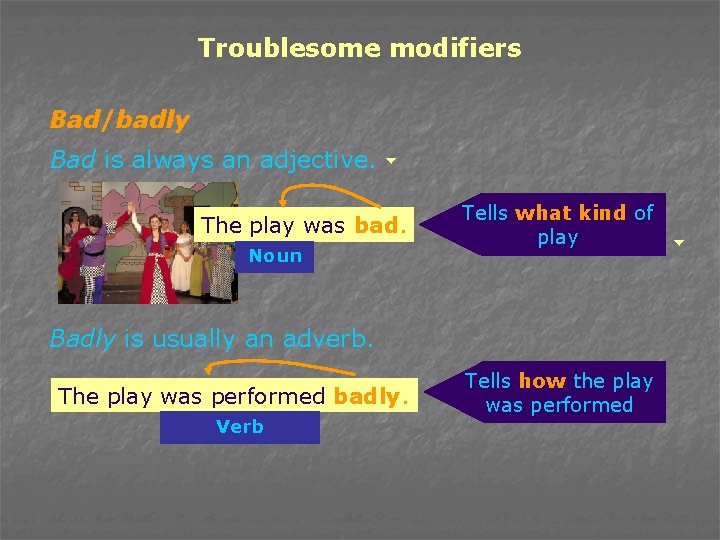 Troublesome modifiers Bad/badly Bad is always an adjective. The play was bad. Noun Tells