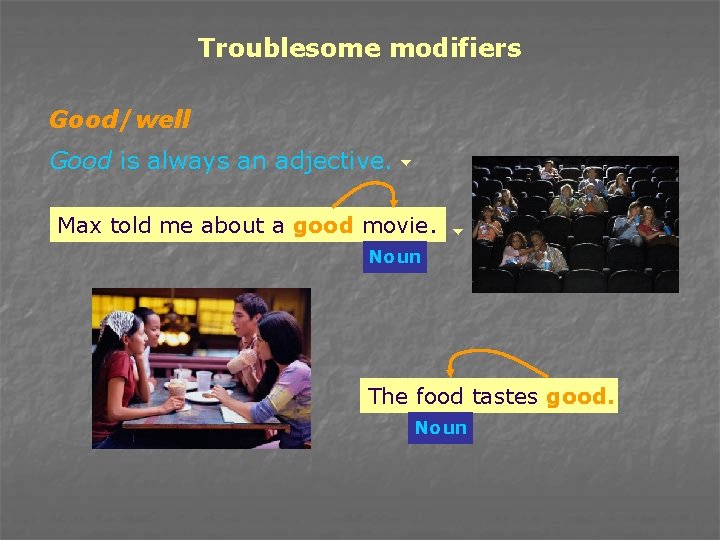 Troublesome modifiers Good/well Good is always an adjective. Max told me about a good