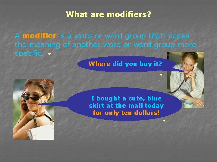 What are modifiers? A modifier is a word or word group that makes the