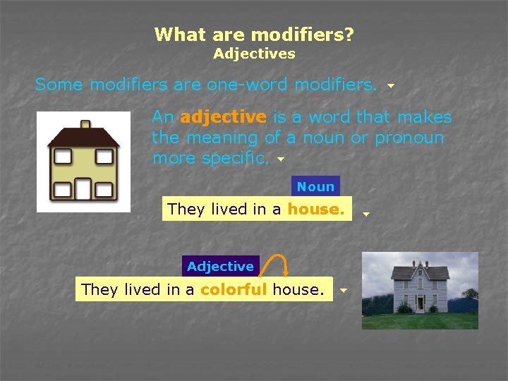 What are modifiers? Adjectives Some modifiers are one-word modifiers. An adjective is a word