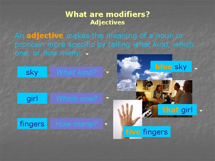 What are modifiers? Adjectives An adjective makes the meaning of a noun or pronoun