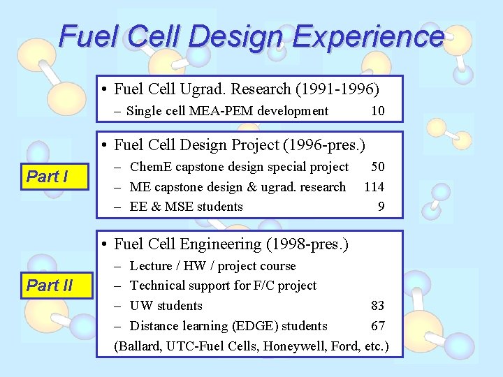 Fuel Cell Design Experience • Fuel Cell Ugrad. Research (1991 -1996) – Single cell