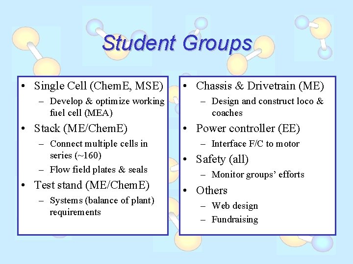 Student Groups • Single Cell (Chem. E, MSE) • Chassis & Drivetrain (ME) –