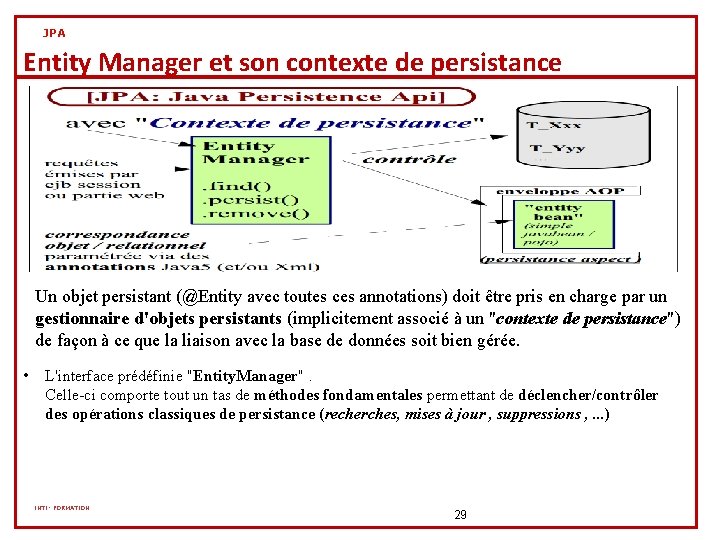 JPA Entity Manager et son contexte de persistance Un objet persistant (@Entity avec toutes