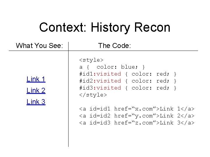 Context: History Recon What You See: Link 1 Link 2 Link 3 The Code: