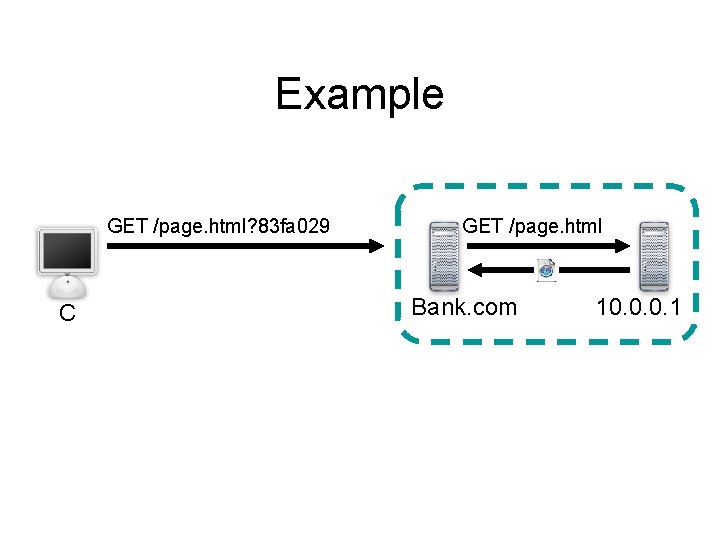 Example GET /page. html? 83 fa 029 C GET /page. html Bank. com 10.