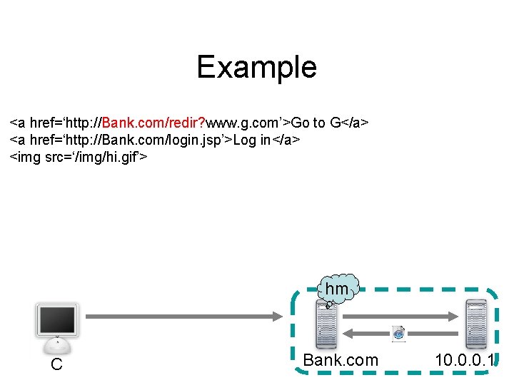 Example <a href=‘http: //Bank. com/redir? www. g. com’>Go to G</a> <a href=‘http: //Bank. com/login.