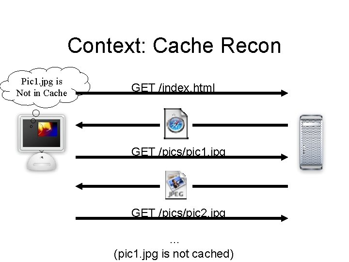 Context: Cache Recon Pic 1. jpg is Not in Cache GET /index. html GET