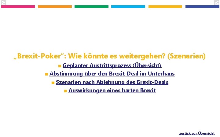 „Brexit-Poker“: Wie könnte es weitergehen? (Szenarien) ■ Geplanter Austrittsprozess (Übersicht) ■ Abstimmung über den