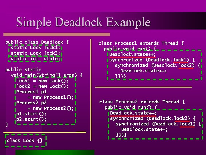 Simple Deadlock Example public class Deadlock { static Lock lock 1; static Lock lock