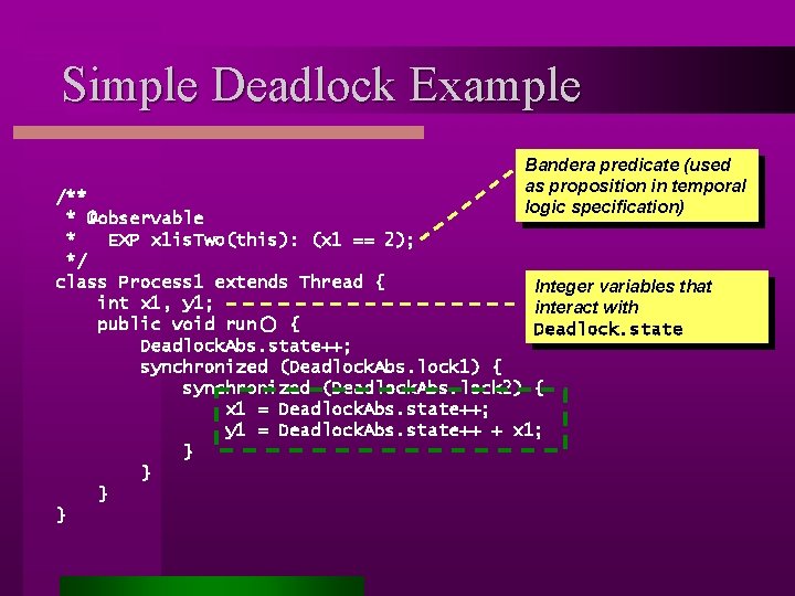 Simple Deadlock Example Bandera predicate (used as proposition in temporal logic specification) /** *