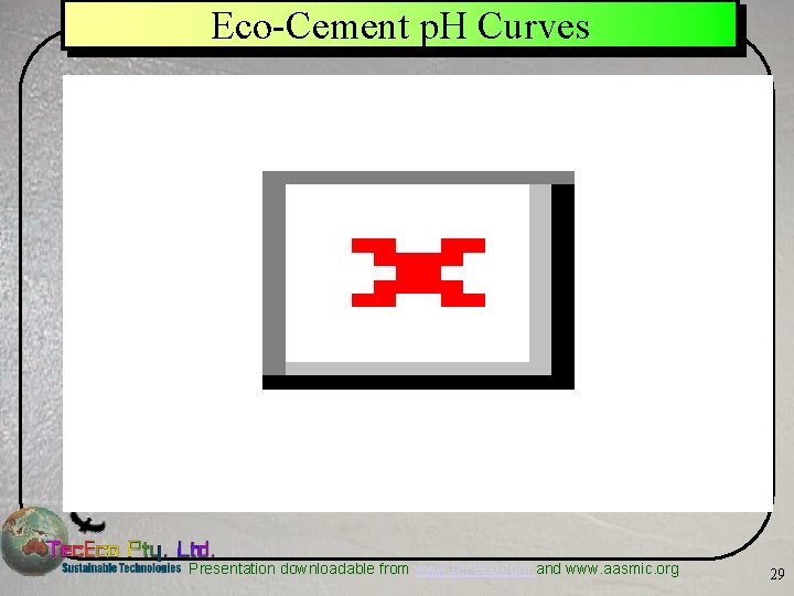 Eco-Cement p. H Curves Presentation downloadable from www. tececo. com and www. aasmic. org
