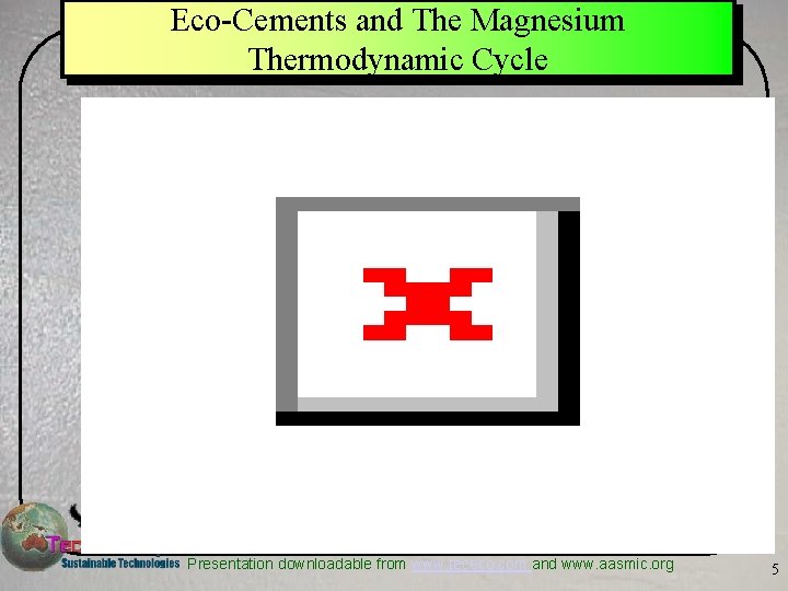 Eco-Cements and The Magnesium Thermodynamic Cycle Presentation downloadable from www. tececo. com and www.