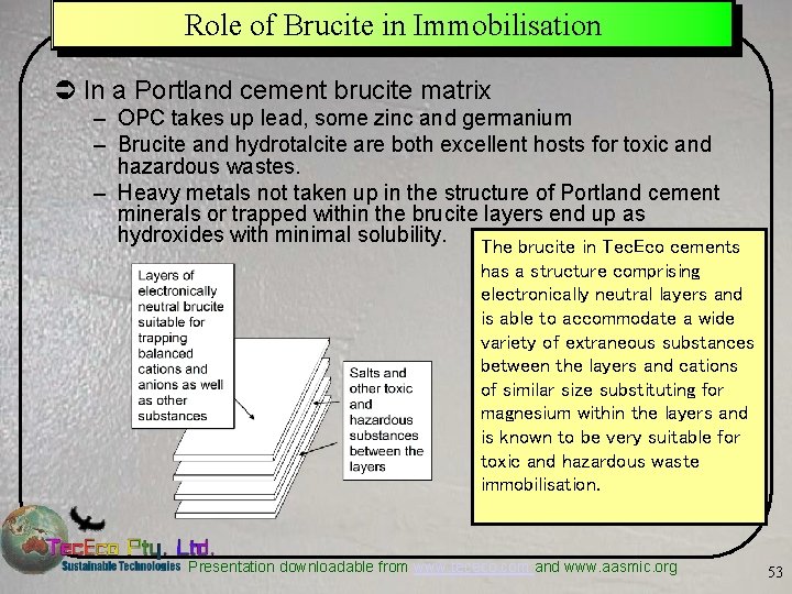 Role of Brucite in Immobilisation Ü In a Portland cement brucite matrix – OPC