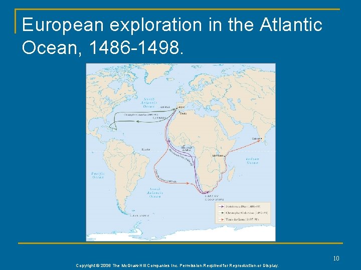 European exploration in the Atlantic Ocean, 1486 -1498. 10 Copyright © 2006 The Mc.