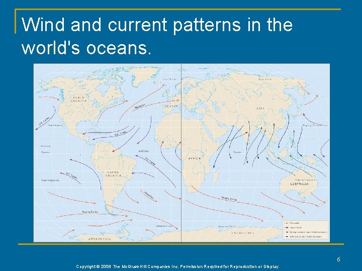 Wind and current patterns in the world's oceans. 6 Copyright © 2006 The Mc.